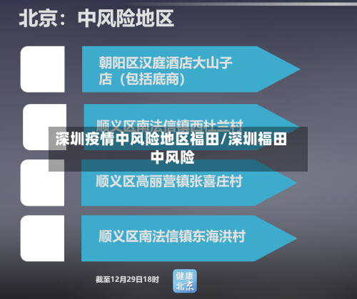 深圳疫情中风险地区福田/深圳福田 中风险-第1张图片