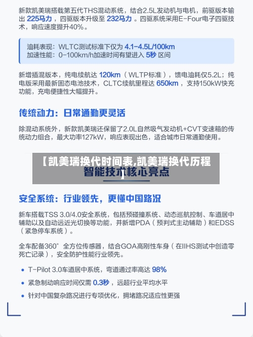 【凯美瑞换代时间表,凯美瑞换代历程】-第3张图片