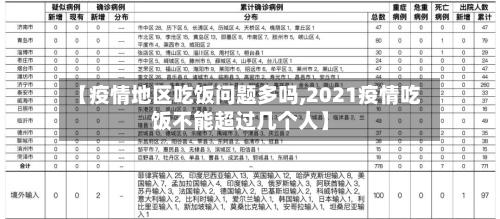 【疫情地区吃饭问题多吗,2021疫情吃饭不能超过几个人】-第3张图片