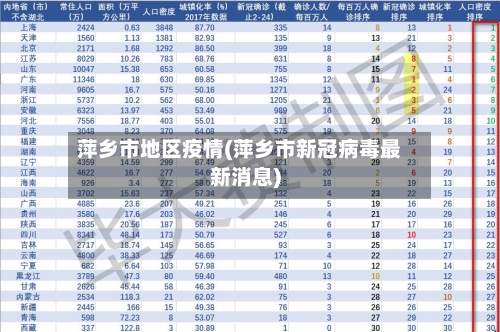 萍乡市地区疫情(萍乡市新冠病毒最新消息)-第2张图片