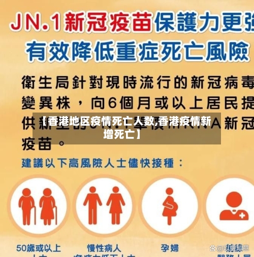 【香港地区疫情死亡人数,香港疫情新增死亡】-第2张图片
