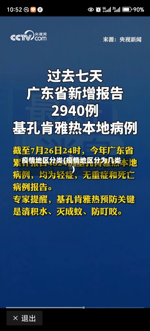 疫情地区分类(疫情地区分为几类)-第1张图片