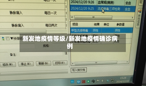 新发地疫情等级/新发地疫情确诊病例-第1张图片