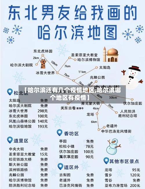 【哈尔滨还有几个疫情地区,哈尔滨哪个地区有疫情】-第2张图片