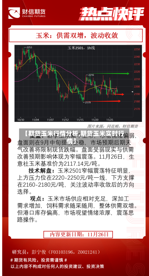 【期货玉米行情分析,期货玉米实时行情】-第1张图片