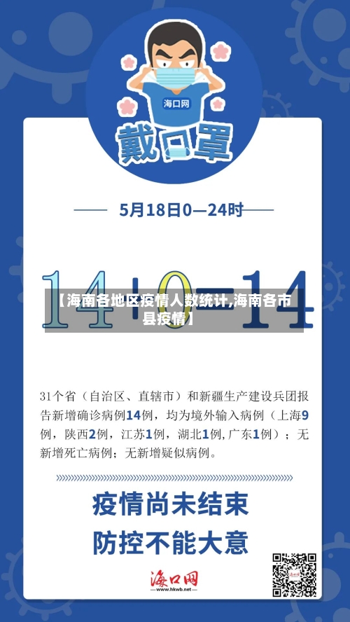【海南各地区疫情人数统计,海南各市县疫情】-第3张图片