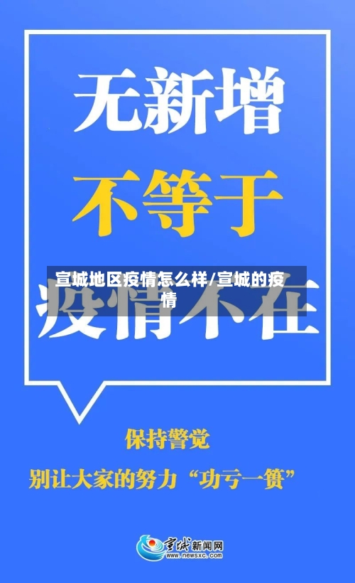 宣城地区疫情怎么样/宣城的疫情-第2张图片