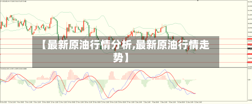 【最新原油行情分析,最新原油行情走势】-第1张图片