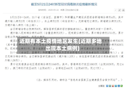 近期有本土疫情地区发生(近期多地出现本土病例)-第1张图片