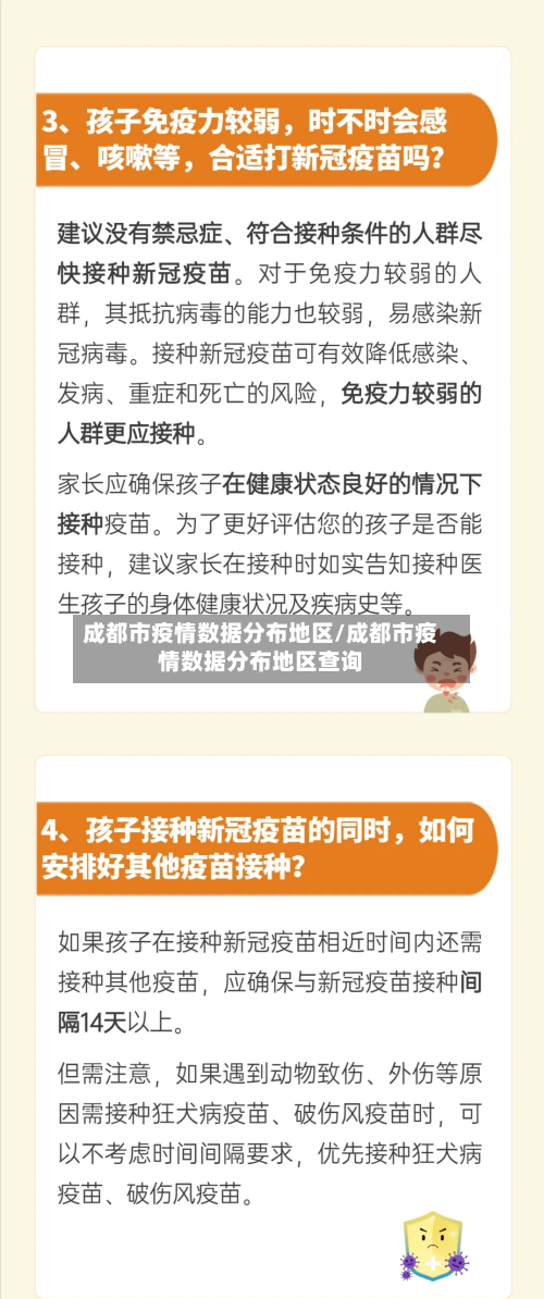 成都市疫情数据分布地区/成都市疫情数据分布地区查询-第1张图片