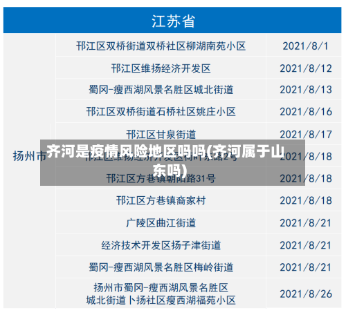 齐河是疫情风险地区吗吗(齐河属于山东吗)-第3张图片