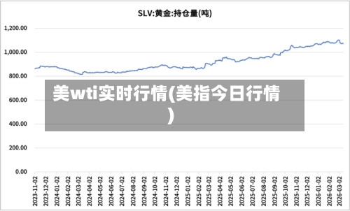 美wti实时行情(美指今日行情)-第1张图片