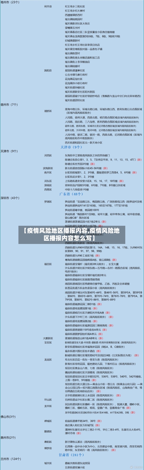 【疫情风险地区播报内容,疫情风险地区播报内容怎么写】-第1张图片