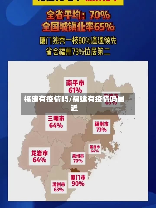 福建有疫情吗/福建有疫情吗最近-第1张图片