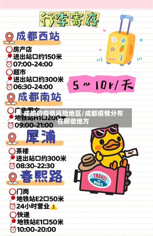 成都的疫情风险地区/成都疫情分布在那些地方-第1张图片