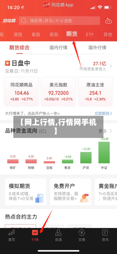 【网上行情,行情网手机】-第1张图片