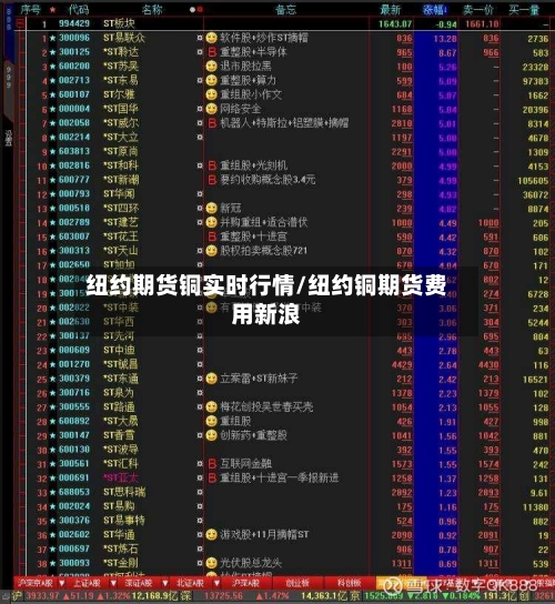 纽约期货铜实时行情/纽约铜期货费用新浪-第1张图片