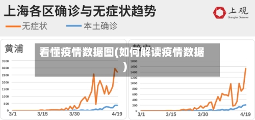 看懂疫情数据图(如何解读疫情数据)-第2张图片