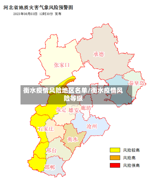 衡水疫情风险地区名单/衡水疫情风险等级-第1张图片