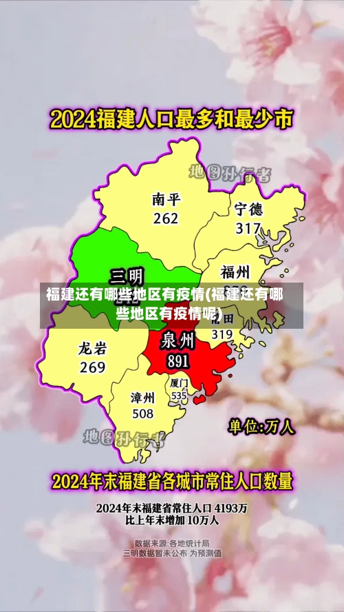 福建还有哪些地区有疫情(福建还有哪些地区有疫情呢)-第2张图片