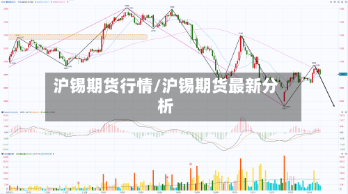 沪锡期货行情/沪锡期货最新分析-第1张图片