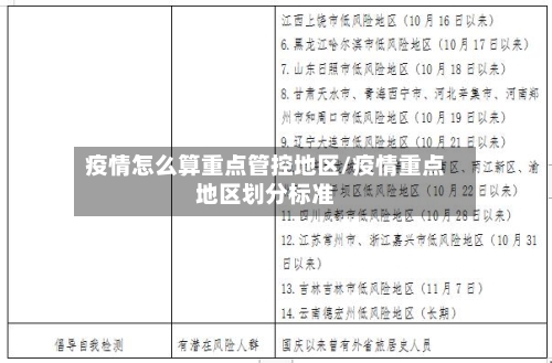 疫情怎么算重点管控地区/疫情重点地区划分标准-第1张图片