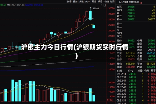 沪银主力今日行情(沪银期货实时行情)-第1张图片