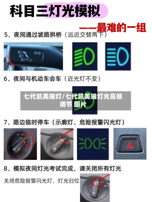 七代凯美瑞灯/七代凯美瑞灯光高低调节 图片-第2张图片