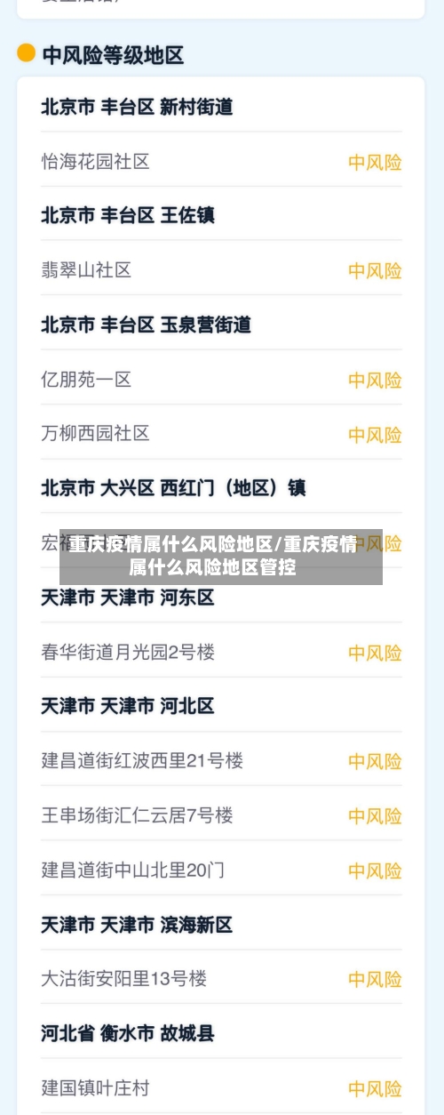 重庆疫情属什么风险地区/重庆疫情属什么风险地区管控-第1张图片