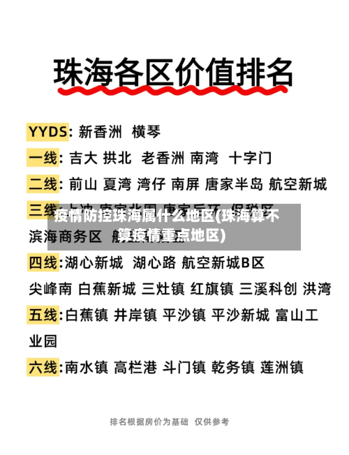 疫情防控珠海属什么地区(珠海算不算疫情重点地区)-第1张图片