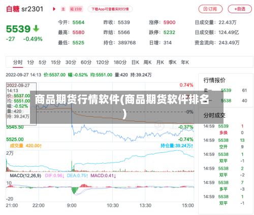 商品期货行情软件(商品期货软件排名)-第2张图片