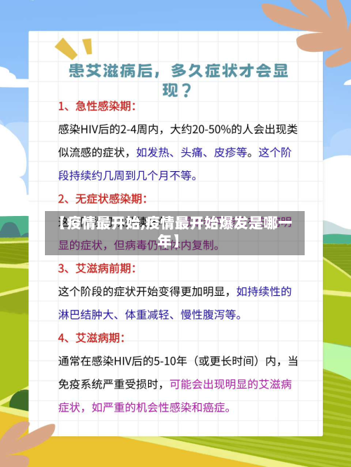 【疫情最开始,疫情最开始爆发是哪一年】-第1张图片