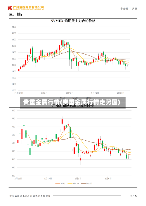 贵重金属行情(贵重金属行情走势图)-第2张图片