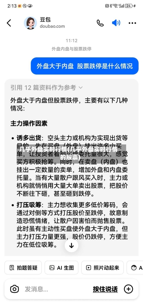 几乎外盘实时行情(几乎外盘实时行情的股票)-第3张图片