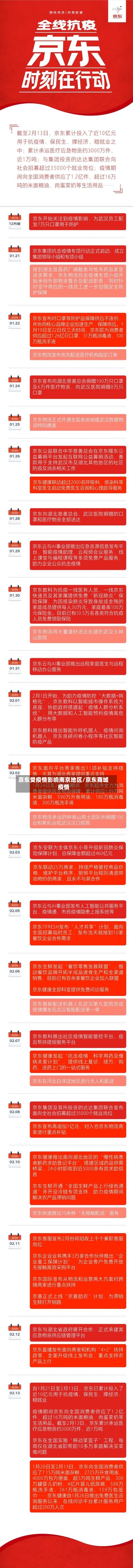 京东受疫情影响南京地区/京东商城疫情-第2张图片