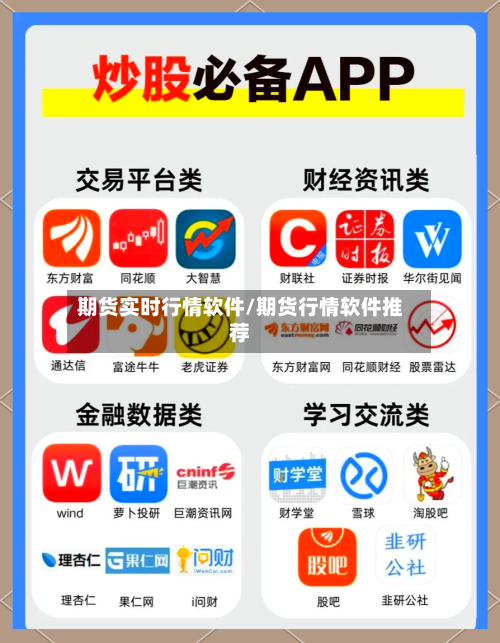 期货实时行情软件/期货行情软件推荐-第2张图片