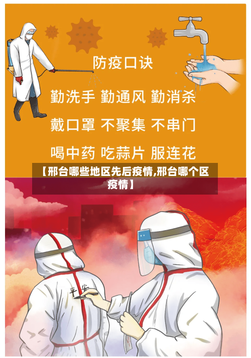 【邢台哪些地区先后疫情,邢台哪个区疫情】-第2张图片