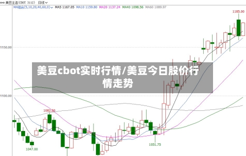 美豆cbot实时行情/美豆今日股价行情走势-第1张图片
