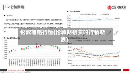 伦敦期铝行情(伦敦期铝实时行情新浪)-第1张图片