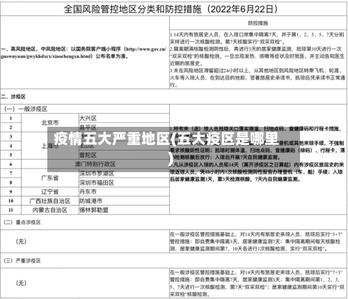 疫情五大严重地区(五大疫区是哪里)-第1张图片