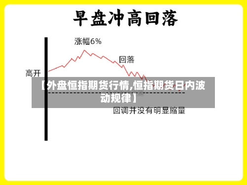【外盘恒指期货行情,恒指期货日内波动规律】-第2张图片