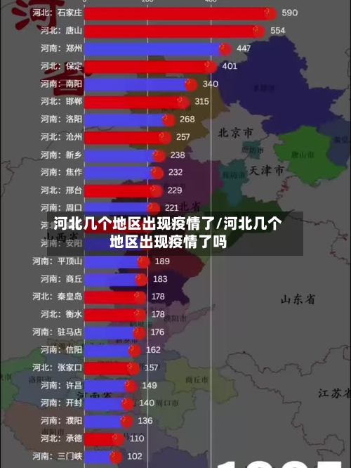 河北几个地区出现疫情了/河北几个地区出现疫情了吗-第2张图片