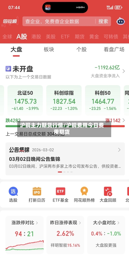 沪铜主力期货行情/沪铜费用今日费用期货-第1张图片
