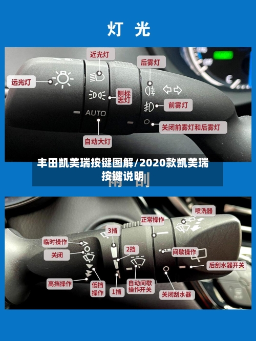 丰田凯美瑞按键图解/2020款凯美瑞按键说明-第2张图片