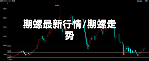 期螺最新行情/期螺走势-第1张图片