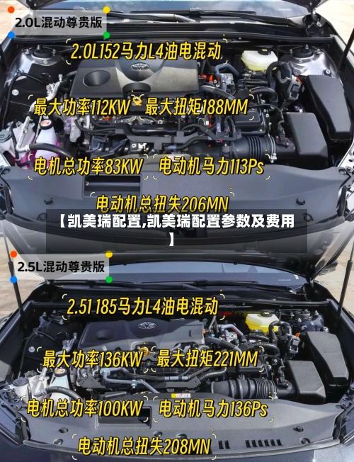 【凯美瑞配置,凯美瑞配置参数及费用】-第2张图片