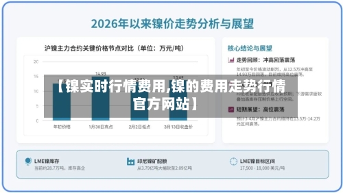 【镍实时行情费用,镍的费用走势行情官方网站】-第1张图片