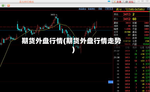 期货外盘行情(期货外盘行情走势)-第1张图片