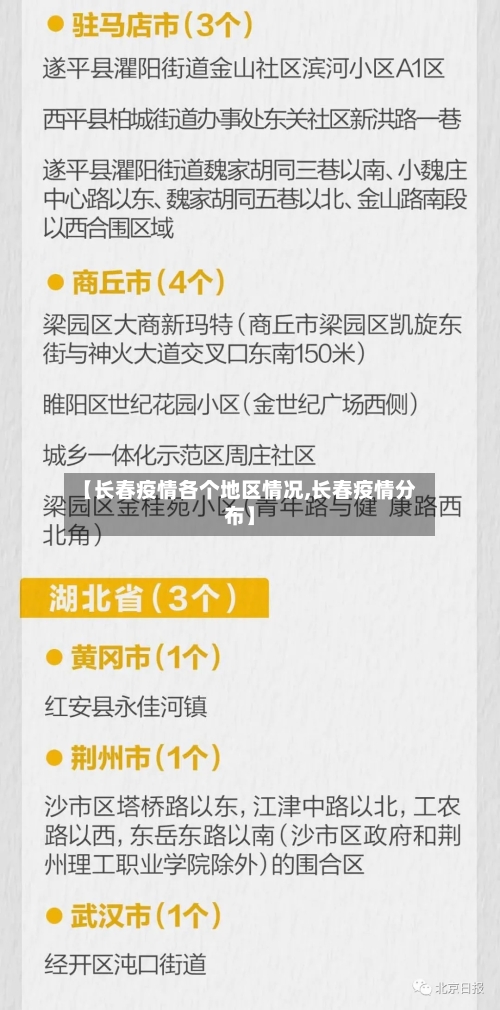 【长春疫情各个地区情况,长春疫情分布】-第2张图片