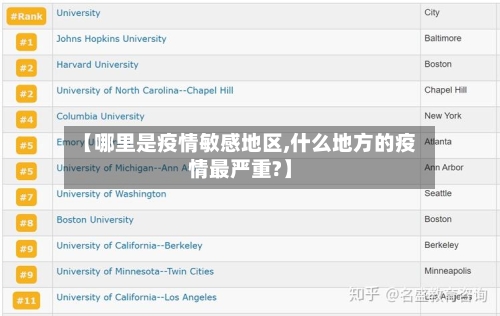 【哪里是疫情敏感地区,什么地方的疫情最严重?】-第3张图片